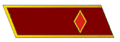 Commander of the brigade 1935-40