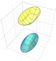 Two-sheeted hyperboloid