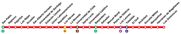 Line 1 – Metro Santiago