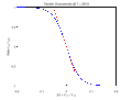 Thumbnail for version as of 20:19, 22 July 2016