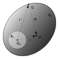 於 2012年5月13日 (日) 00:18 版本的縮圖