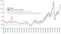 Thumbnail for version as of 19:17, 18 May 2011