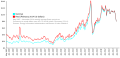 Thumbnail for version as of 01:05, 19 December 2014