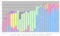 Thumbnail for version as of 02:51, 21 April 2012