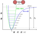 2006年6月5日 (一) 12:34版本的缩略图