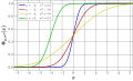 Thumbnail for version as of 04:45, 10 August 2014