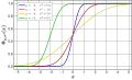 Thumbnail for version as of 05:08, 10 August 2014