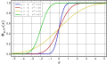 Thumbnail for version as of 05:17, 10 August 2014