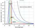 Thumbnail for version as of 17:06, 10 July 2013