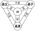 2011年1月28日 (五) 08:36版本的缩略图