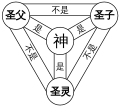 2011年1月28日 (五) 10:14版本的缩略图