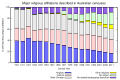 Thumbnail for version as of 15:45, 4 December 2014