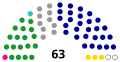 2022年11月29日 (二) 00:06版本的缩略图