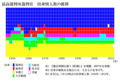 2013年8月23日 (五) 15:40版本的缩略图