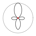2005年9月17日 (六) 05:45版本的缩略图