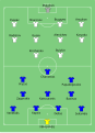 2009年7月5日 (日) 07:21版本的缩略图