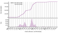 Thumbnail for version as of 06:40, 9 December 2023