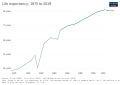 Thumbnail for version as of 20:41, 19 February 2022