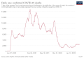 Thumbnail for version as of 05:01, 14 January 2023