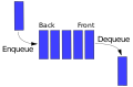 2012年1月26日 (四) 21:05版本的缩略图