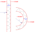 於 2005年8月20日 (六) 12:37 版本的縮圖