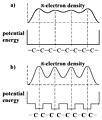 Thumbnail for version as of 16:29, 20 November 2009