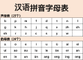 2022年12月28日 (三) 22:45版本的缩略图