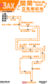 2023年8月27日 (日) 08:59版本的缩略图