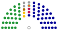 2020年6月27日 (六) 08:08版本的缩略图