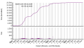 Thumbnail for version as of 21:51, 5 December 2023