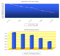 Thumbnail for version as of 08:01, 5 September 2011