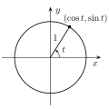 2006年2月18日 (六) 03:43版本的缩略图