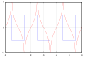 Thumbnail for version as of 11:32, 7 June 2009