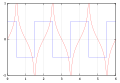 Thumbnail for version as of 17:46, 25 April 2012