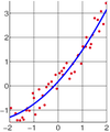 於 2008年4月5日 (六) 06:21 版本的縮圖