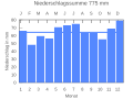 Thumbnail for version as of 19:52, 22 September 2007