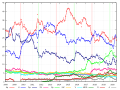 Thumbnail for version as of 20:00, 6 June 2020