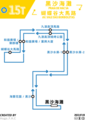 於 2022年7月28日 (四) 06:49 版本的縮圖