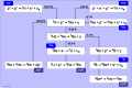 2012年12月16日 (日) 02:52版本的缩略图