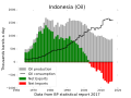 Thumbnail for version as of 08:13, 24 June 2017