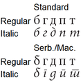 Thumbnail for version as of 21:52, 20 October 2007