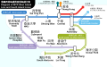 2014年9月18日 (四) 13:59版本的缩略图