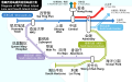 2015年1月24日 (六) 01:26版本的缩略图