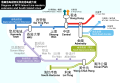 2016年12月29日 (四) 02:26版本的缩略图