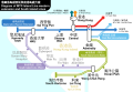 2018年5月26日 (六) 00:04版本的缩略图