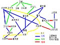 於 2007年3月5日 (一) 15:10 版本的縮圖