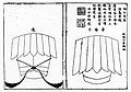 2019年5月17日 (五) 07:39版本的缩略图