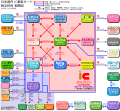 2020年5月3日 (日) 08:02版本的缩略图