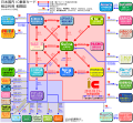 2021年3月8日 (一) 10:58版本的缩略图