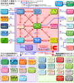 2023年9月2日 (六) 12:49版本的缩略图